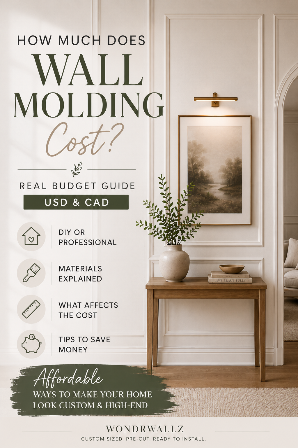 How Much Does Wall Molding Cost? (Real Budget Guide for DIY & Professional Installation)