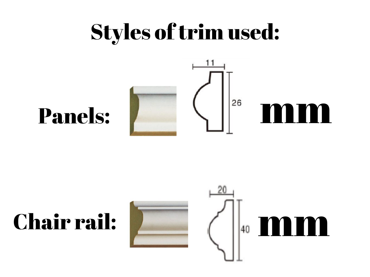 Wall Molding Kit- Wall Trim- Accent Wall Paneling- Modern Wall Decor - Wainscoting- Picture Frame Style Paneling- 6 Double Panels