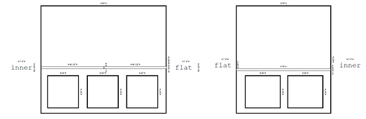 Wall Trim Kit Custom Order for Emily