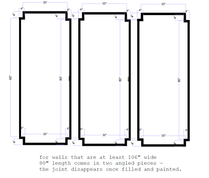 White Smoke Pre-cut Wall Trim Kit- Wall Molding- Paintable Wainscoting
