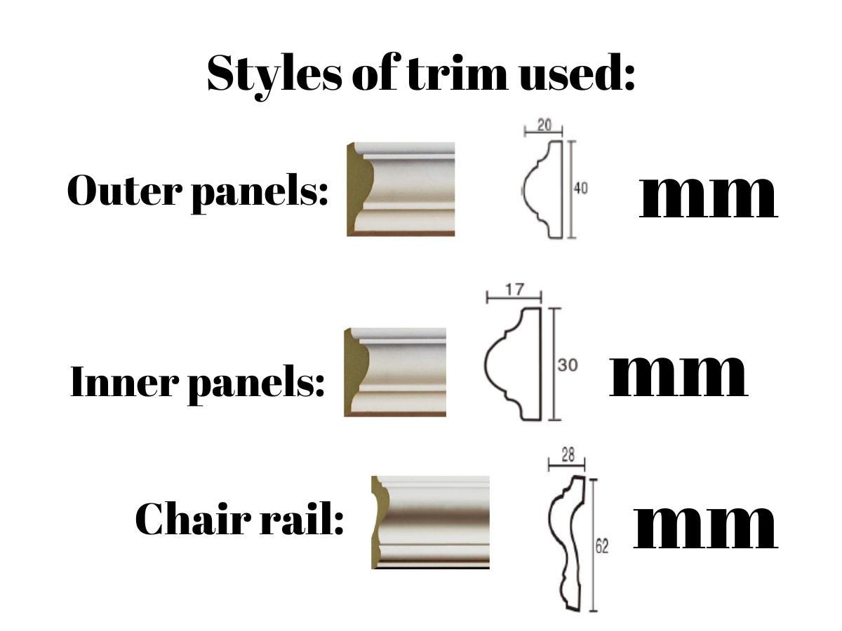 Wall Paneling Kit- Wall Trim- Accent Wall Molding- Paintable Wainscoting- Box Paneling- Bedroom Wall- Nursery Wall- Double Frame